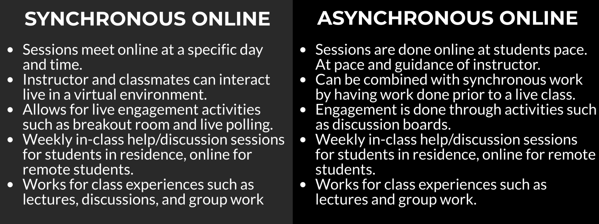 describes synchonous and asychronous online teaching styles