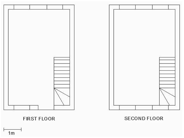 Figure 4: floor plan for single unit