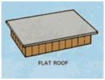 Flat Roof