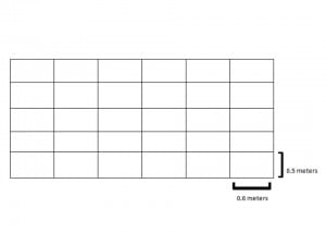 measurement grid