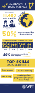 Infographic_Growth_of_DS-01