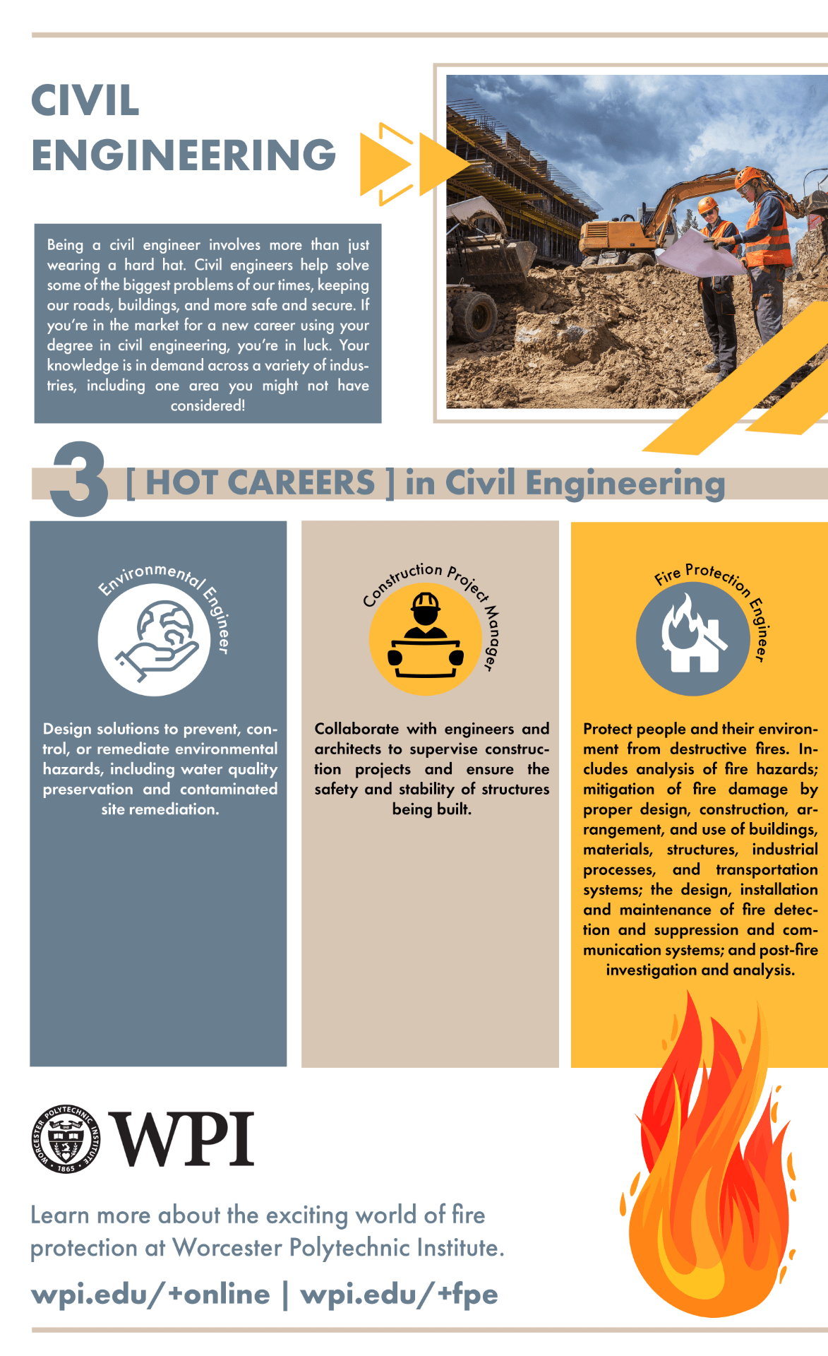3 Hot Careers in Civil Engineering