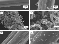 Featured works: Synthetic Hierarchical Nanostructures: Growth of Carbon Nanofibers on Microfibers by Chemical Vapor Deposition