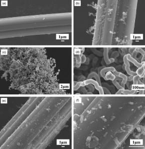 Featured works: SEM images of bare carbon microibers CMF (a), CNFs grown at 800 °C on the surface of CMFs without (b) and with (c and d) the ethanol pretreatment, and CNFs grown at 600 °C on the surface of CMFs with the ethanol pretreatment (e and f)