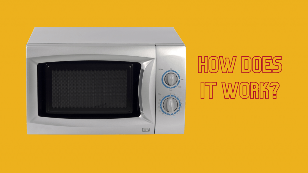 How a Microwave Works – TouchTomorrow